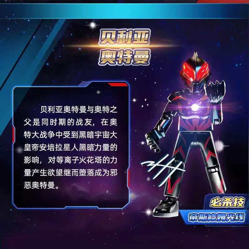 Оригинальный набор Blokees Ult – обзор и цена Model Kit Ultraman Zero